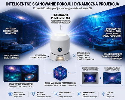 Ostatni dzień –70% 🔥 | Projektor światła nocnego REBYIPO® — Inteligentny projektor 5D (holograficzne rozgwieżdżone niebo i ocean) 🌠
